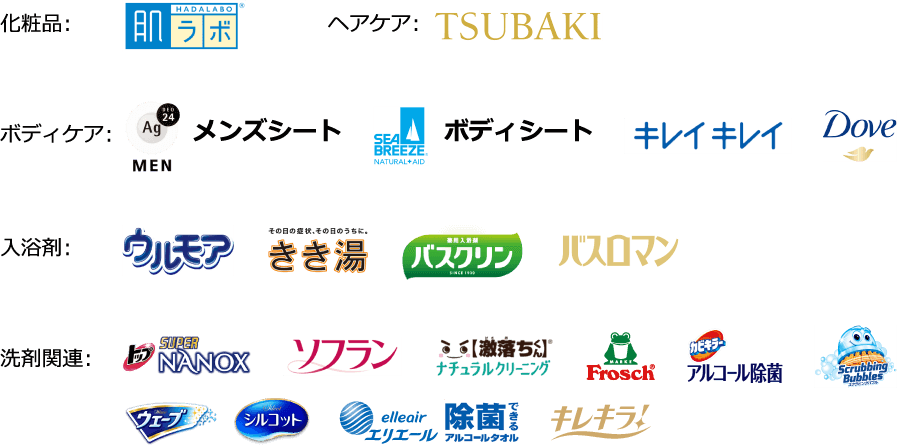 対象商品・ブランド