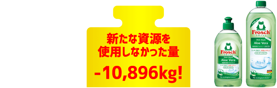 新たな資源を使用しなかった量-10,896kg!