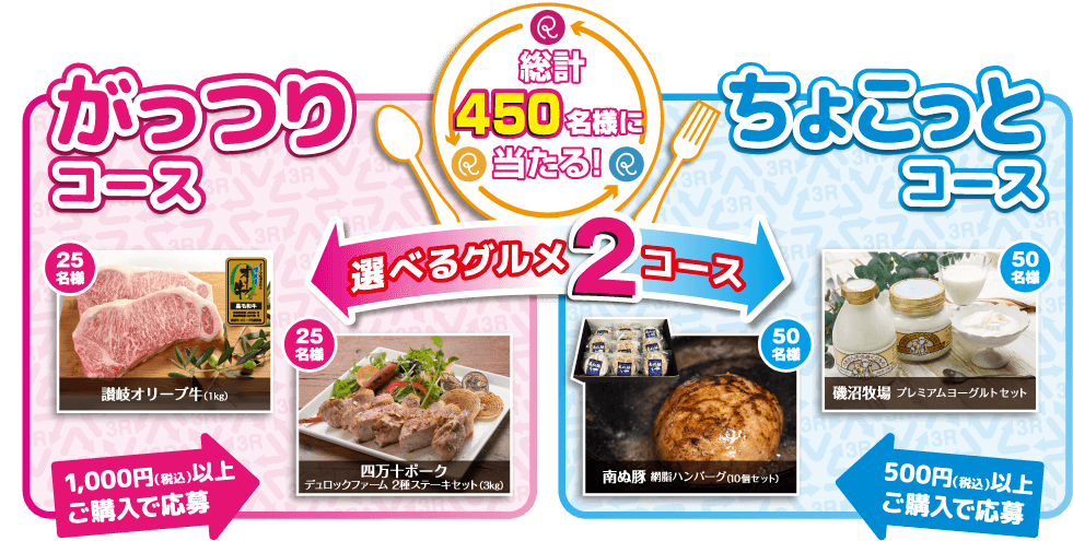 選べるグルメ2コース
