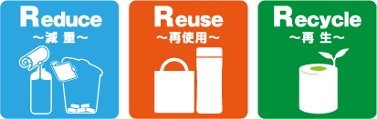 Reduce～減量～ Reuse～再使用～ Recycle～再生～