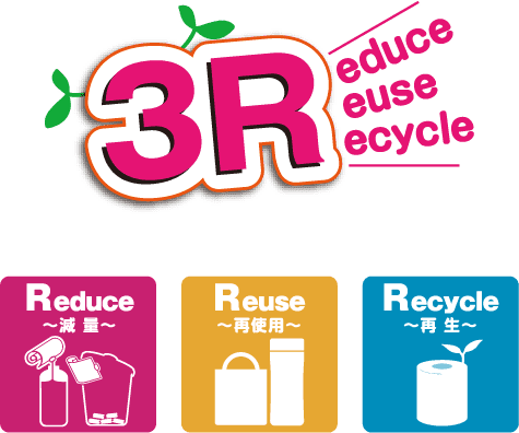 「3R」アイコン