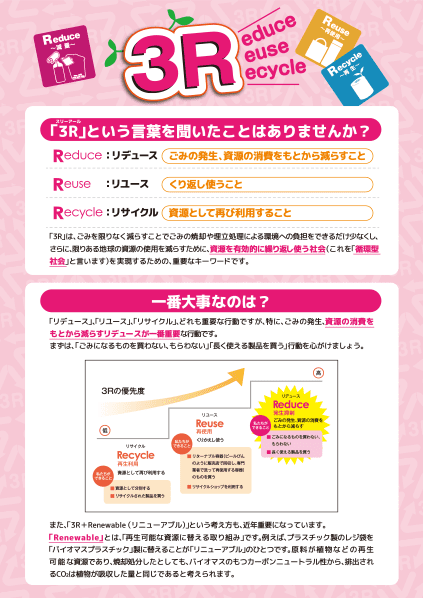 「3R」パネル
