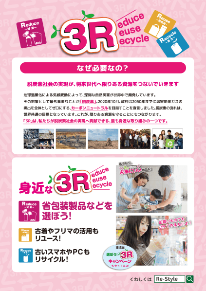 「3R」パネル