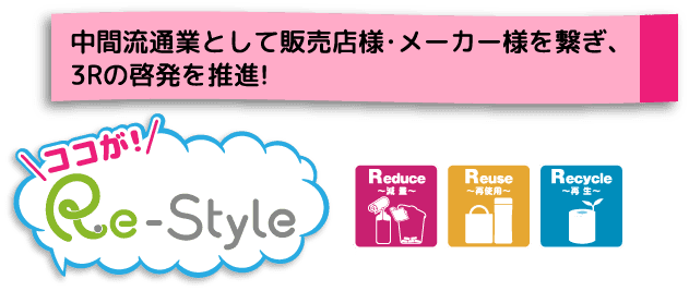 中間流通業として販売店様・メーカー様を繋ぎ、3Rの啓発を推進!